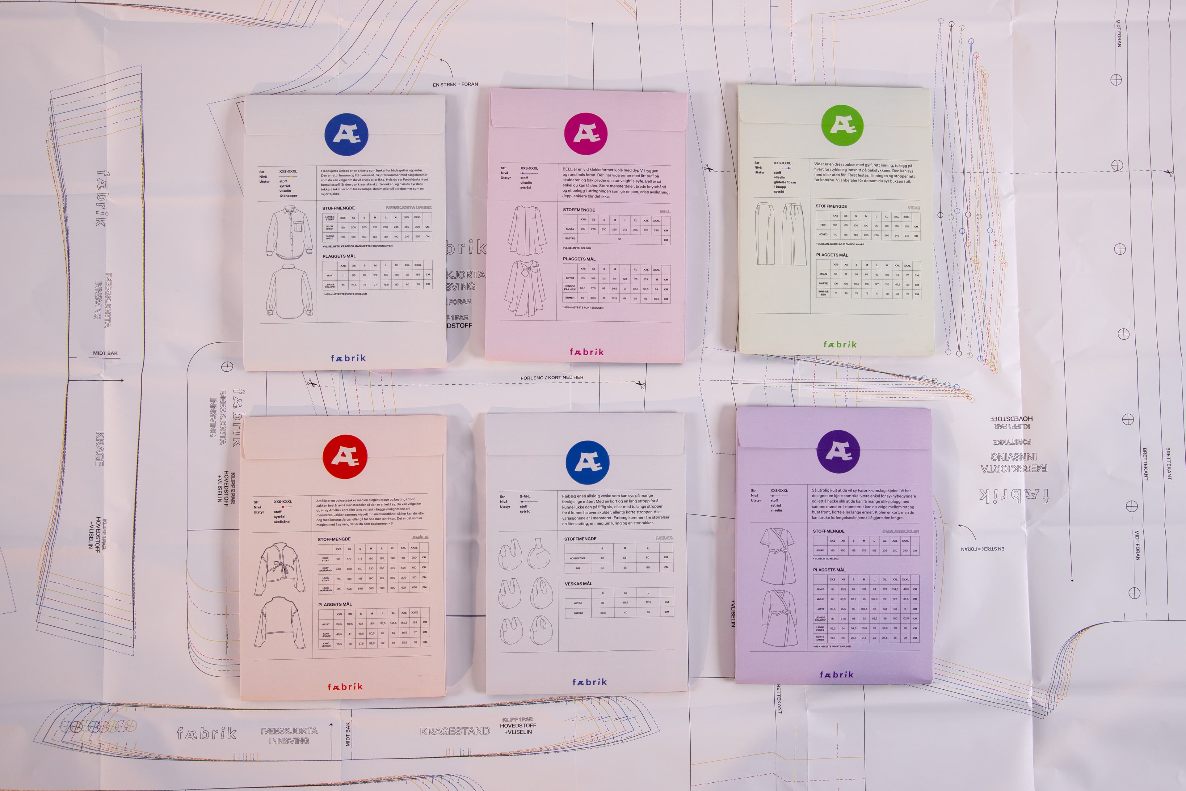 Fysiske mønster for Fæbrik – bilde 3